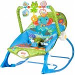 Balansoar multifunctional pentru copii Malplay Blue Elephant, pliabil cu vibratii, spatar reglabil in 2 trepte si bara de jucarii detasabila