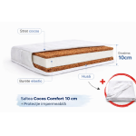 Pachet Saltea patut copii cu husa detasabila din microfibra Nichiduta Cocos Comfort + 120x60x10 cm + Protectie impermeabila Nichiduta