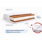 Pachet Saltea patut copii cu husa detasabila din microfibra Nichiduta Cocos Comfort + 120x60x12 cm + Protectie impermeabila Nichiduta